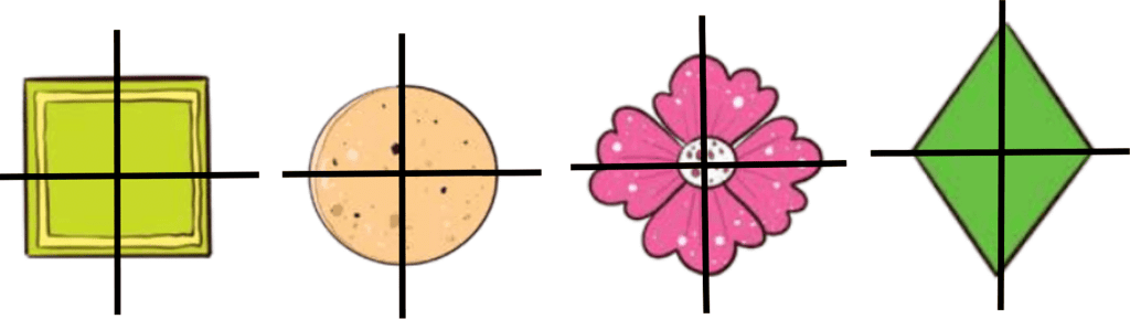 Fair Share Chapter Notes | Mathematics for Class 3 (Maths Mela)