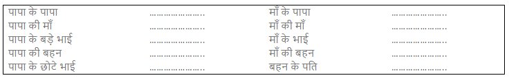पापा जब बच्चे थे NCERT Solutions | Hindi for Class 4