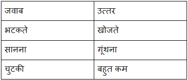 Worksheet Solutions: क्योंजीमल और कैसे कैसलिया | Hindi for Class 3