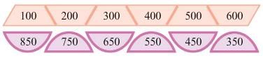NCERT Solutions for Class 4 Maths - Chapter 10 - Play With Patterns