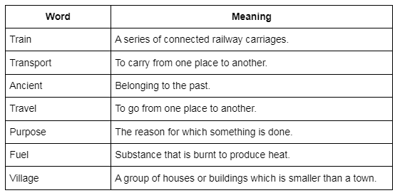 Summary: From Here to There | EVS for Class 3