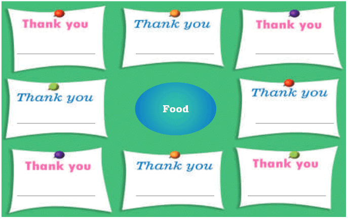 NCERT Solutions for Class 4 EVS Chapter 6 - Happy and Healthy Living
