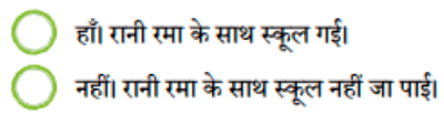 NCERT Solutions: रानी भी