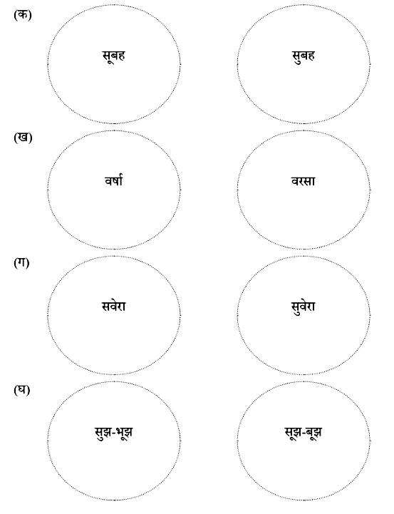 बीरबल की खिचड़ी NCERT Solutions | Hindi for Class 3 (वीणा)