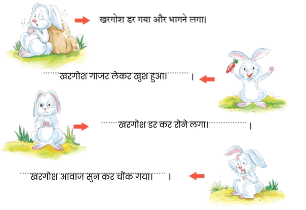 NCERT Solutions for Class 4 Hindi Chapter 5 - आसमान गिरा