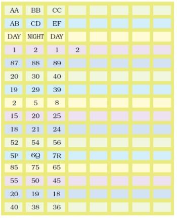NCERT Solutions for Class 2 Maths Chapter 10 - Patterns