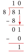 Factors and Multiples Class 4 Notes Maths