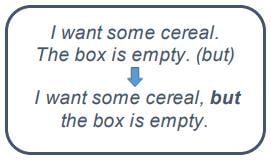 Worksheet - Sentences | Worksheets with solutions for Class 3