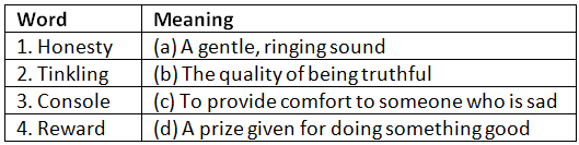 Unit Test (Solution): The Tinkling Bells | English for Class 4 (Santoor: New NCERT)