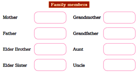 Greetings NCERT Solutions | English for Class 1 (Mridang)