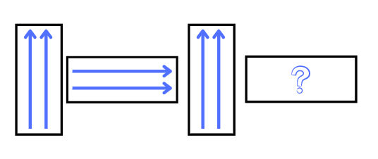 Patterns Class 1 Notes Maths Chapter 10