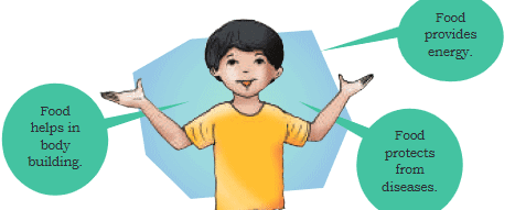 NCERT Solutions for Class 4 EVS Chapter 5 - Food for Health
