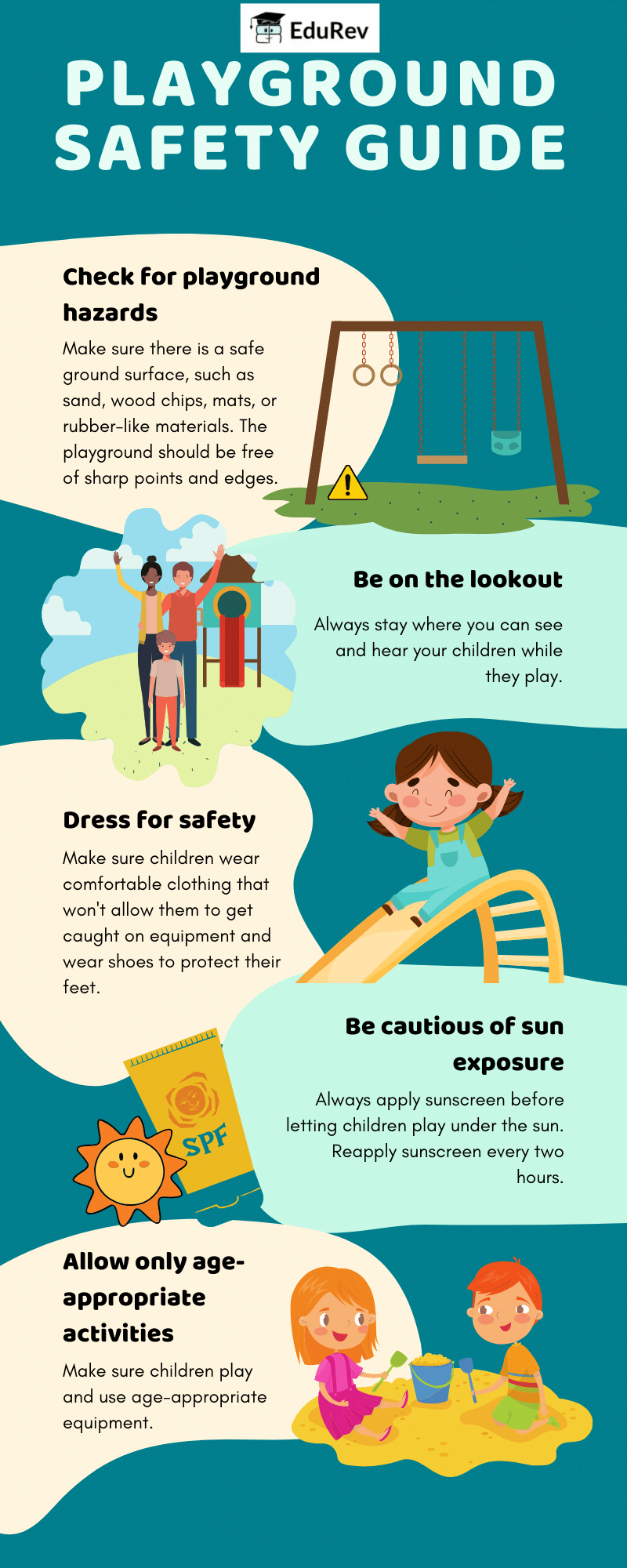 Infographics: Safety And First Aid | Science Class 5