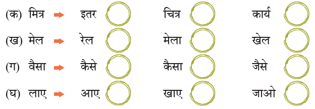 NCERT Solutions for Class 4 Hindi Chapter 10 - कैमरा