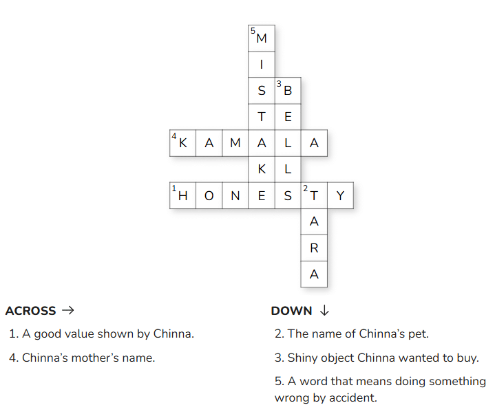 Class 4 English Worksheet Solutions Chapter 2 The Tinkling Bells