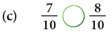 Sharing and Measuring Class 4 Notes Maths Chapter 5 Free PDF