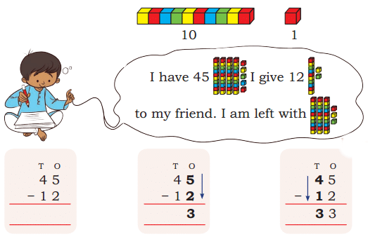 NCERT Solution: Decoration for Festival (Addition and Subtraction) | Mathematics for Class 2 (Joyful-Mathematics)
