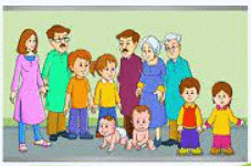 Worksheet: Families Can Be Different | EVS for Class 3