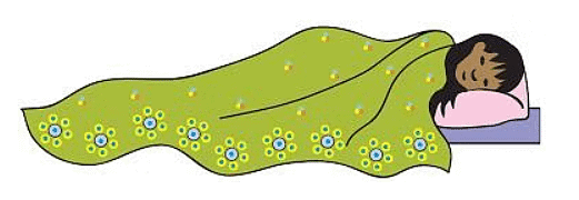 Worksheet Solutions: A Beautiful Cloth - 2 | EVS for Class 3
