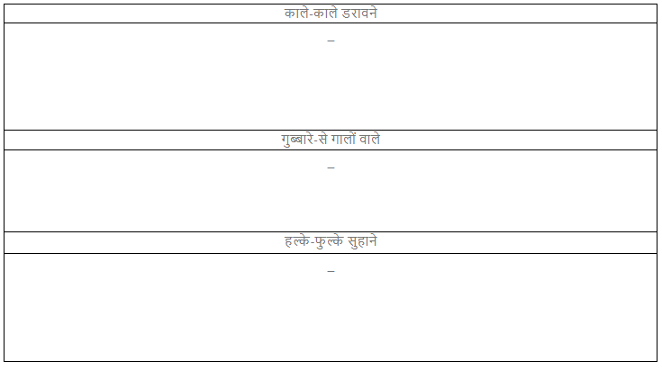 मन के भोले भाले बादल NCERT Solutions | Hindi for Class 4