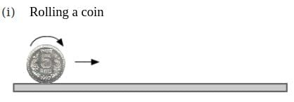 NCERT Solutions for Class 2 Maths Chapter 1 - What is Long What is Round
