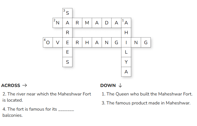 Class 4 English Worksheet Solutions Chapter 12 Maheshwar