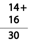 Vegetable Farm (Addition and Subtraction up to 20) - 2 Class 1 Worksheet Maths