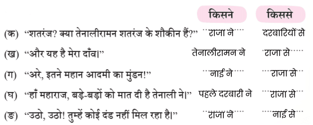 NCERT Solutions for Class 4 Hindi Chapter 12 - शतरंज में मात