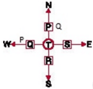Maths Olympiad Previous Year Paper - 2 | Mathematics Olympiad Class 4