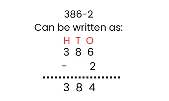 Chapter Fun with Numbers Class 3 Notes Maths