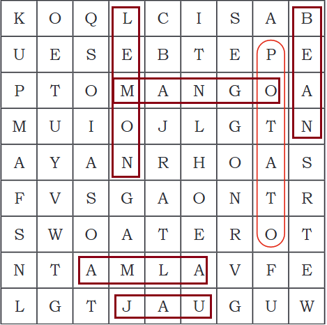 NCERT Solutions for Class 4 EVS Chapter 5 - Food for Health