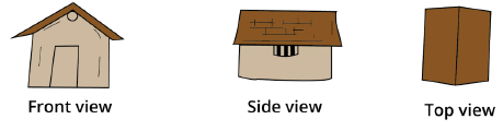 Where To Look From - 2 Class 3 Worksheet Maths