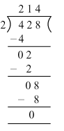 NCERT Solutions for Class 4 Maths - Chapter 11 - Tables And Shares