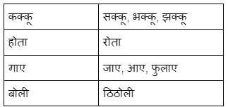 Summary: कक्कू | Hindi for Class 3