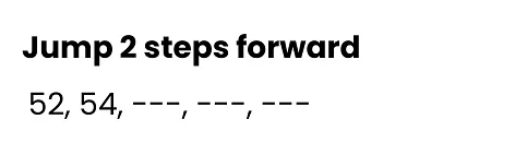 Chapter Fun with Numbers Class 3 Notes Maths