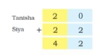 NCERT Solutions for Class 2 Maths Chapter 12 - Give and Take
