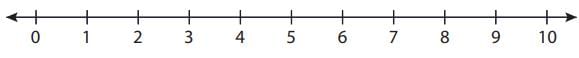 Lines and Lines Class 2 Worksheet Maths Chapter 11