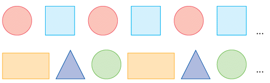 Chapter notes: Shapes | Mental Maths - Class 1