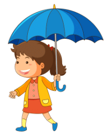 Notes: Adjectives | English Olympiad Class 1