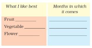 NCERT Solutions for Class 2 Maths Chapter 9 - My Funday