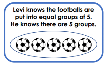 Worksheet: Grouping | Aptitude Reasoning - Class 2