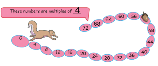 NCERT Solutions for Class 4 Maths Chapter 9 - Equal Groups