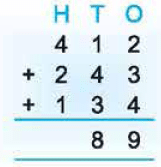 Class 3 Maths - Addition - Question Answers