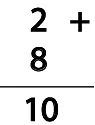 How Many? (Addition and Subtraction of Single Digit Numbers) - 2 Class 1 Worksheet Maths