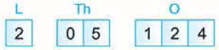 Class 4 Maths Practice Question Answers - Introduction to Numbers