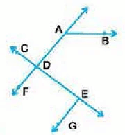 Class 4 Maths - Geometry - CBSE Worksheets Solutions