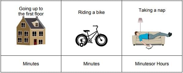Time Class 1 Worksheet Maths Chapter 6