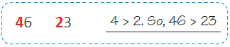 Numbers from 51 to 100 - 1 Class 1 Worksheet Maths