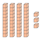 Addition and Subtraction Up to 99 Class 1 Notes Maths