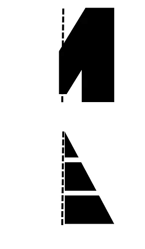 Where to Look From Class 3 Notes Maths